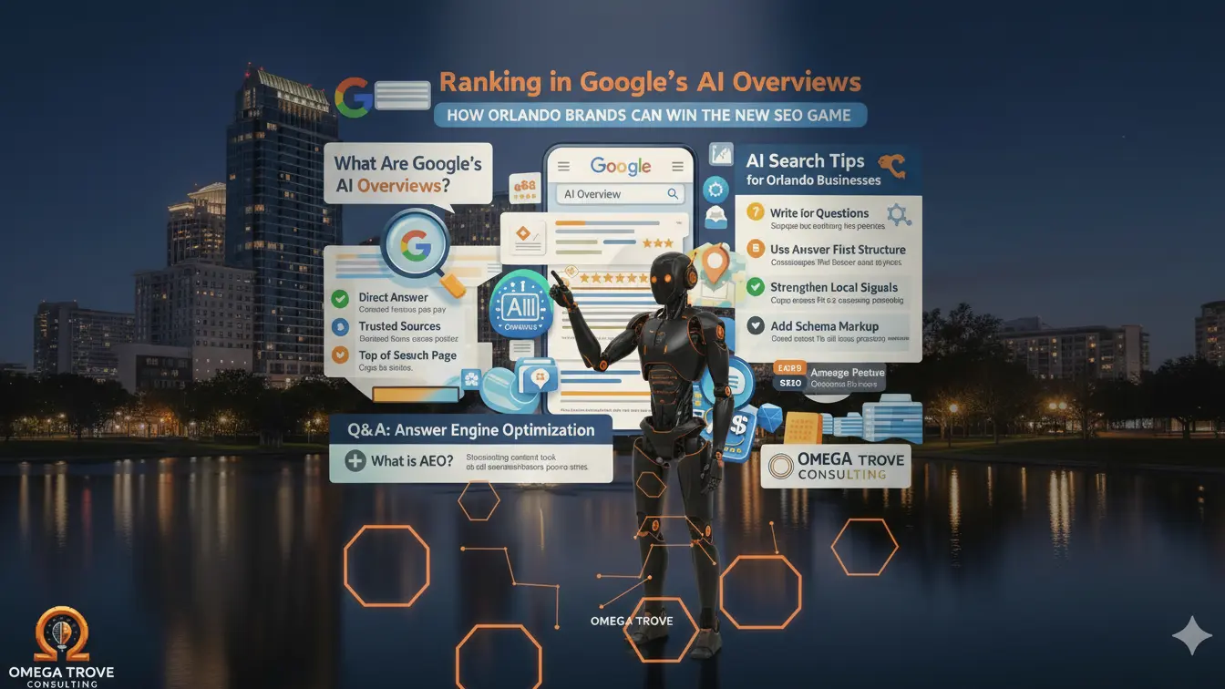 ranking-in-google-ai-overviews-orlando-infographic