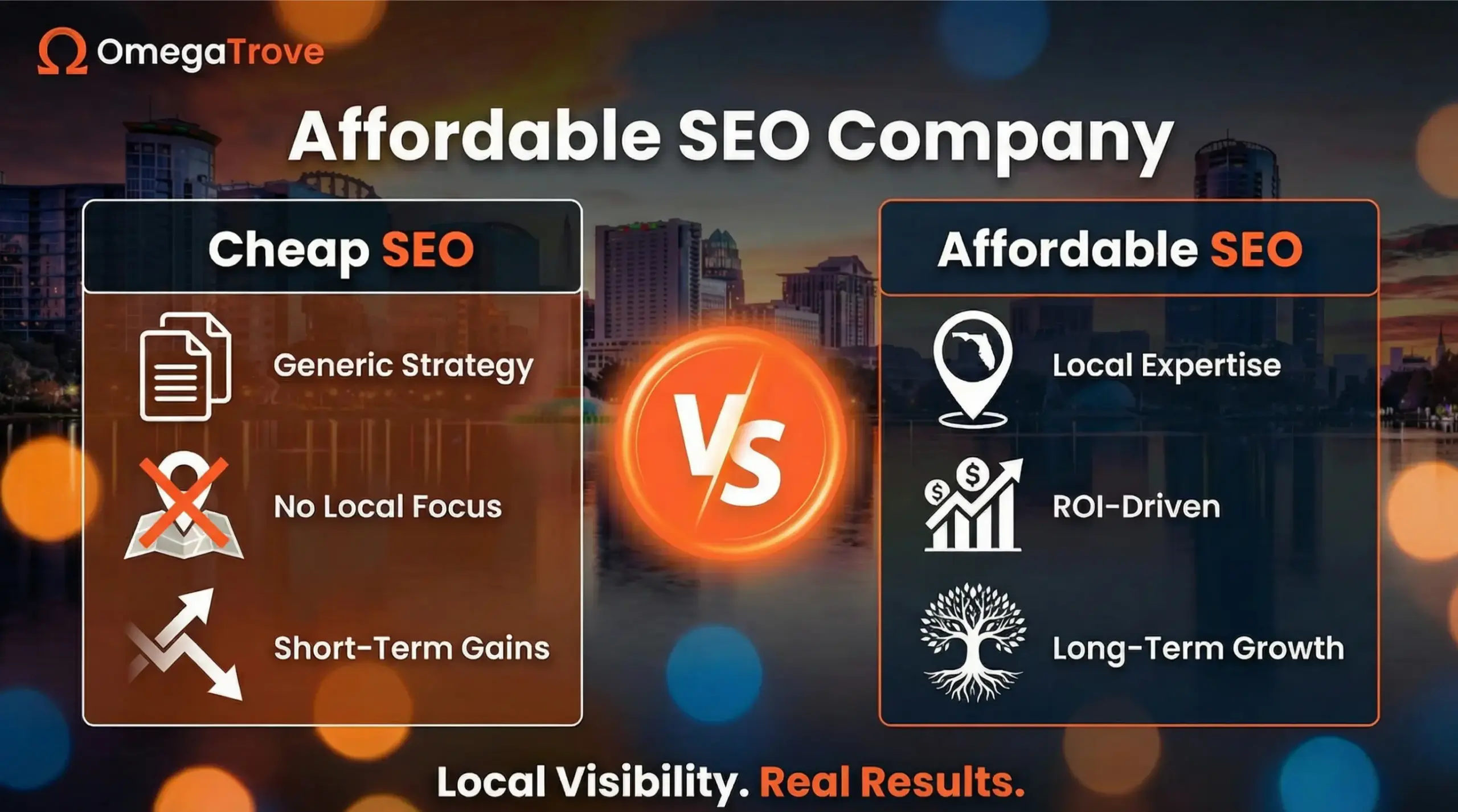 Affordable SEO company near me helping Florida businesses grow with local search visibility