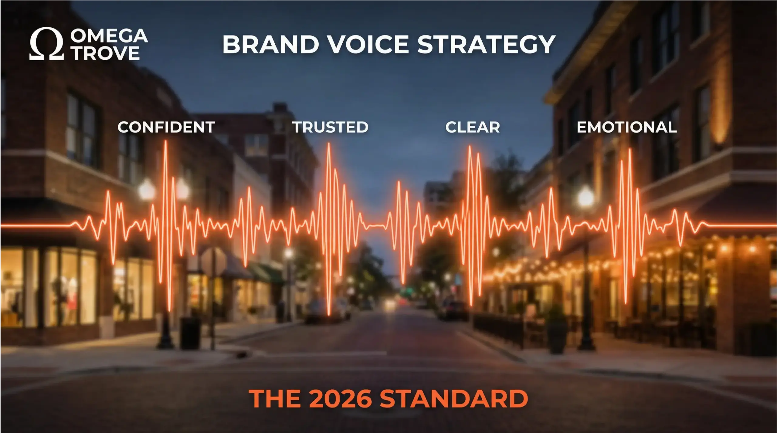 Brand voice strategy showing how consistent messaging builds trust and clarity for businesses