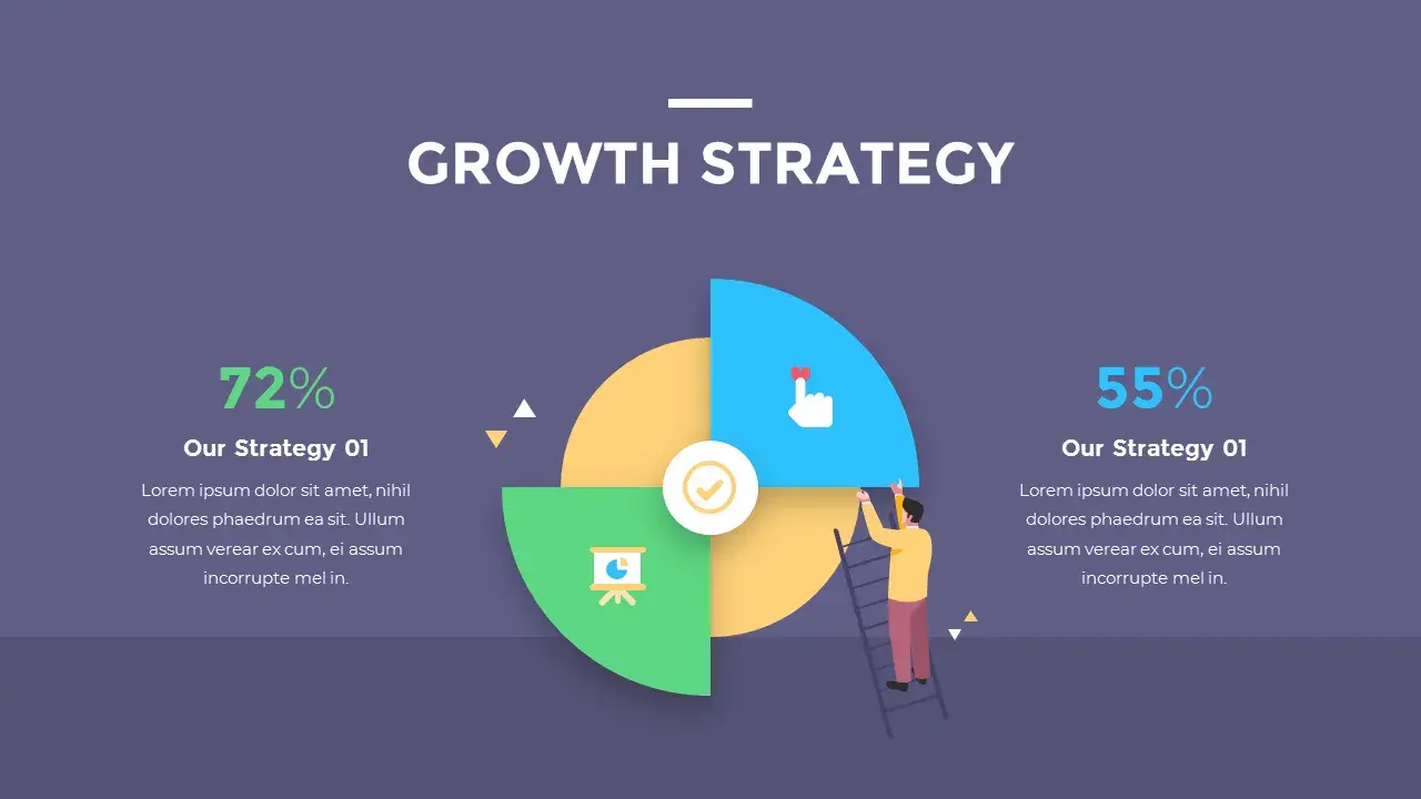 Growth strategy for mid-size companies in Florida. From franchise marketing to expansion consulting, we help businesses scale and enter new markets.