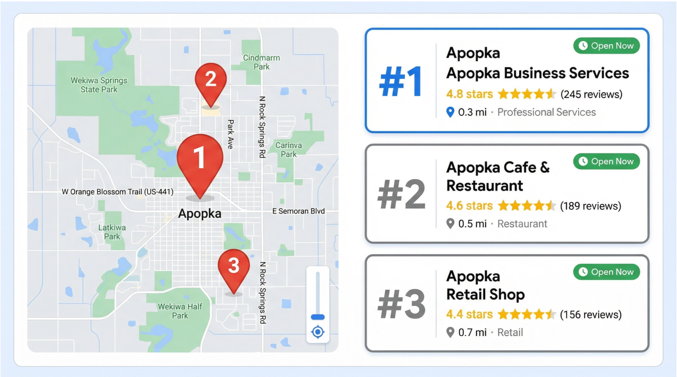 Apopka Google Maps SEO helping local businesses rank higher on Google Maps in 2026