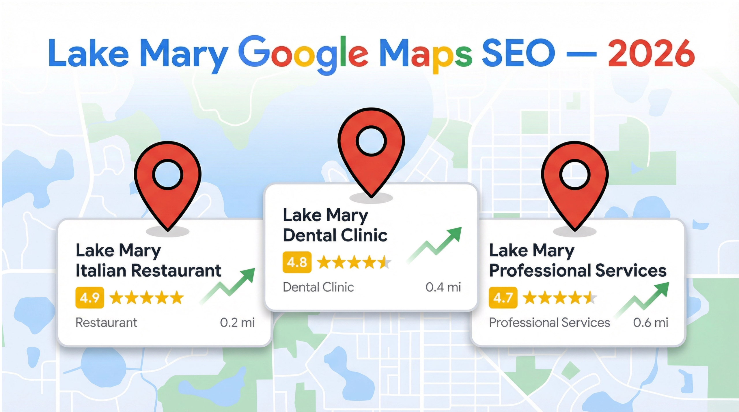 Lake Mary Google Maps Visibility — 2026